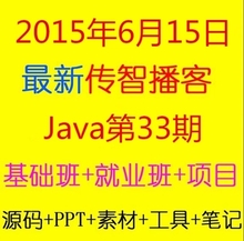 2015年传智播客第33期java EE培训视频教程