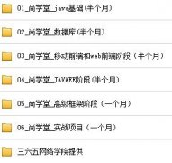 尚学堂JAVA 4个月实体培训视频教程 56G含项目学习